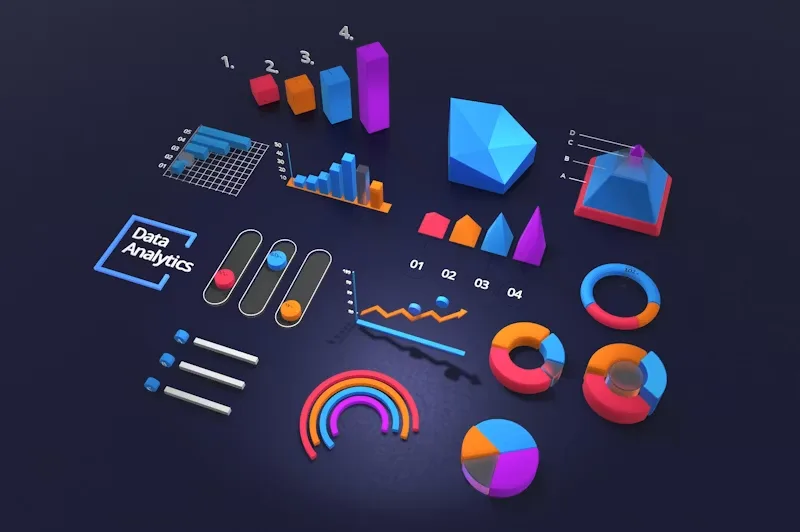 Conversion rate optimization charts