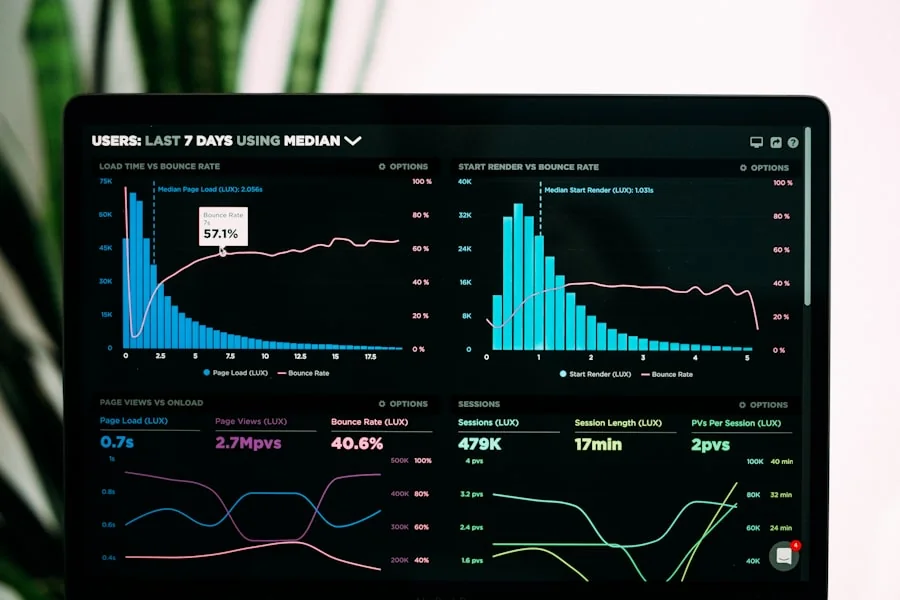 AI Marketing Automation